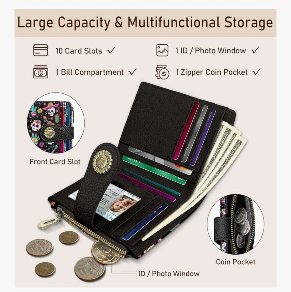 Colorful Skull Pattern RFID-Blocking Wallet - Picture 5 of 6